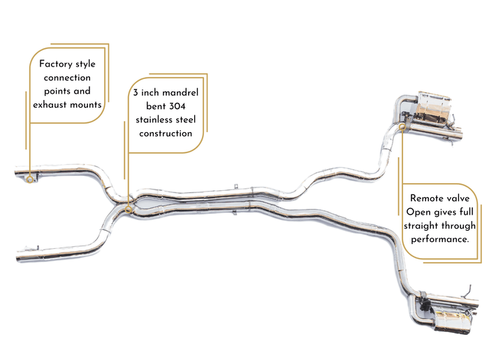 Mercedes W205 Exhaust