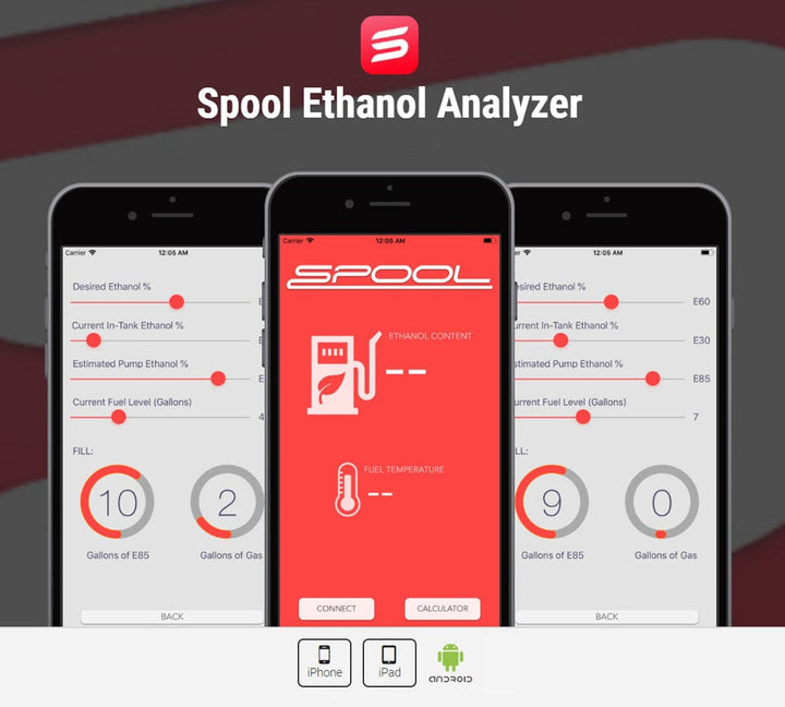 Spool Performance E63